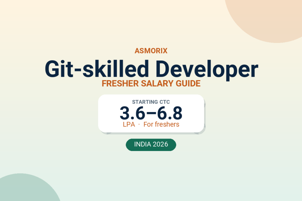 Git-skilled Developer Salary for Freshers and Experienced (2026)
