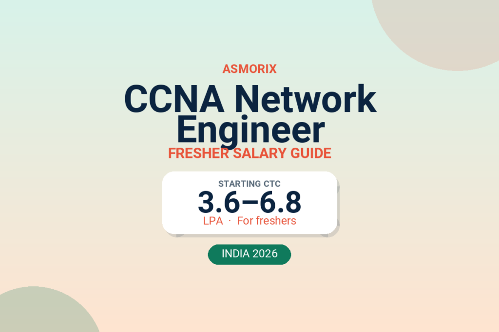 CCNA Network Engineer Salary for Freshers and Experienced (2026)