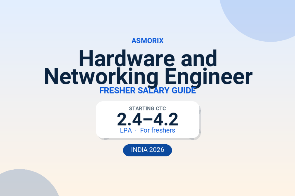 Hardware and Networking Engineer Salary for Freshers and Experienced (2026)