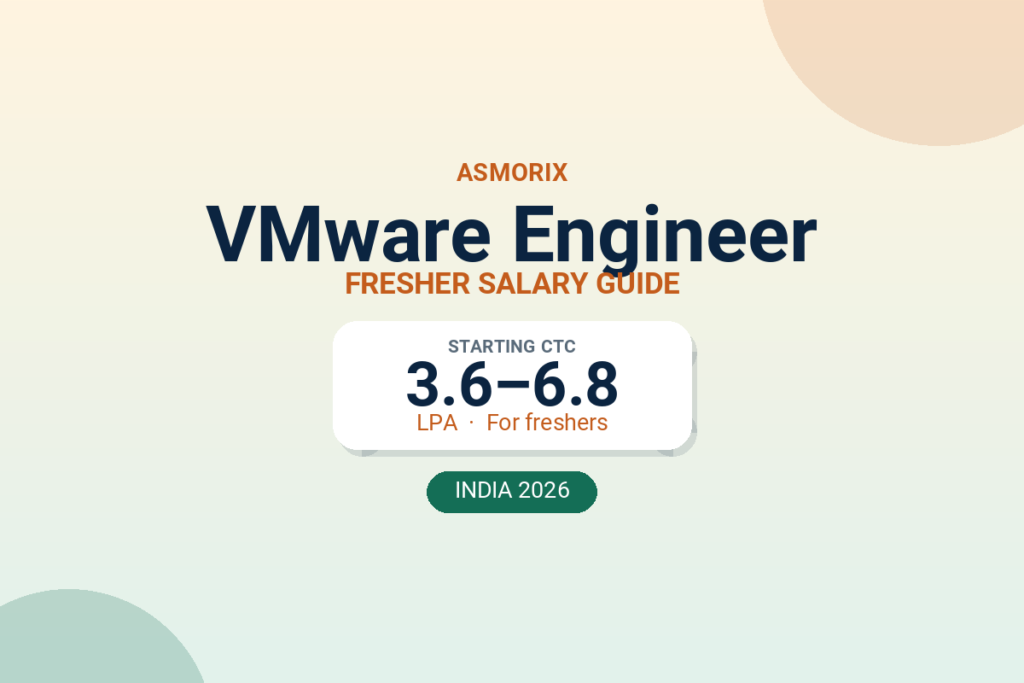VMware Engineer Salary for Freshers and Experienced (2026)