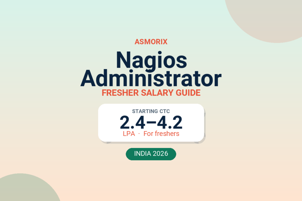 Nagios Administrator Salary for Freshers and Experienced (2026)