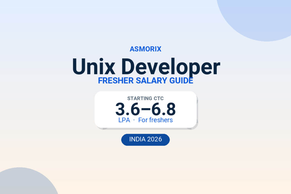 Unix Developer Salary for Freshers and Experienced (2026)