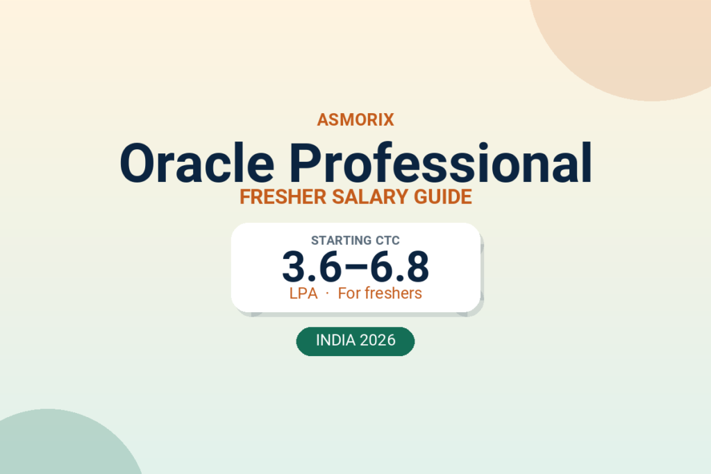 Oracle Professional Salary for Freshers and Experienced (2026)