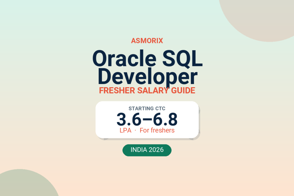 Oracle SQL Developer Salary for Freshers and Experienced (2026)