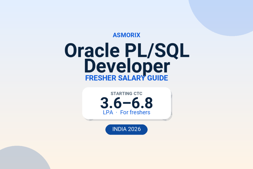 Oracle PL/SQL Developer Salary for Freshers and Experienced (2026)