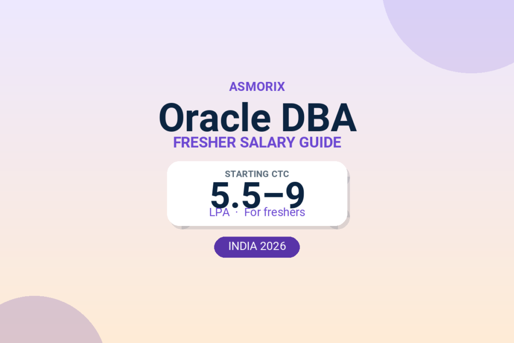 Oracle DBA Salary for Freshers and Experienced (2026)