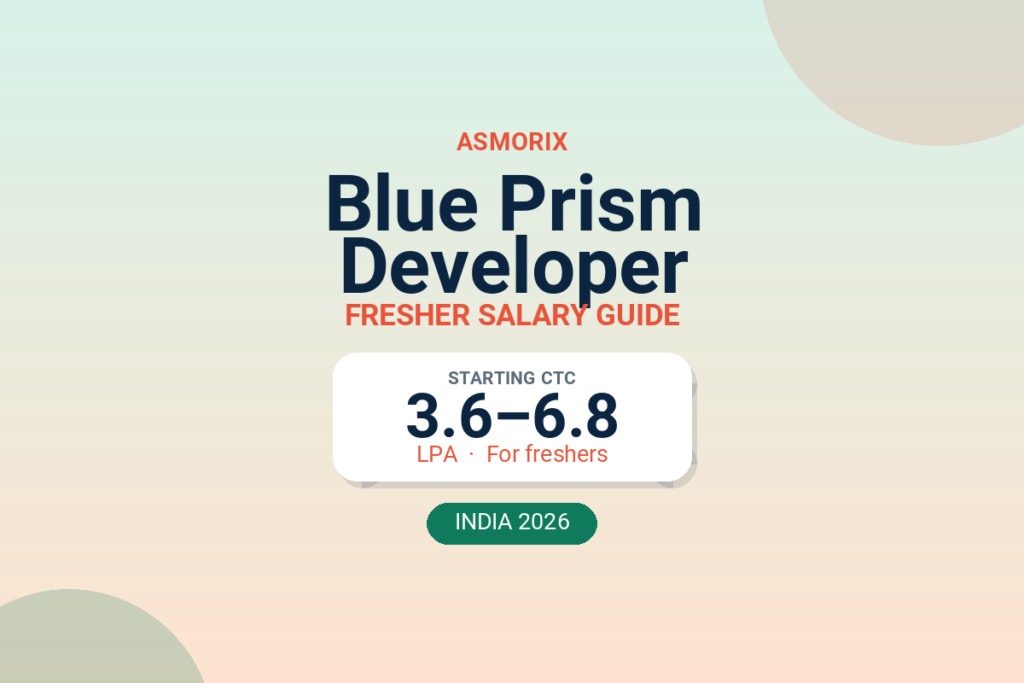Blue Prism Developer Salary for Freshers and Experienced (2026)
