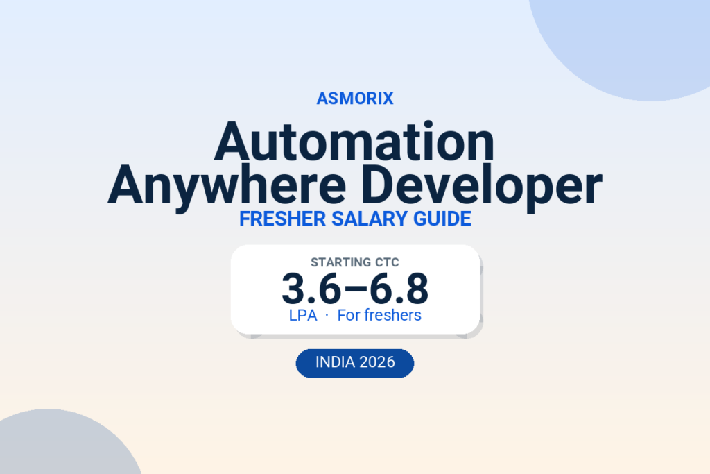 Automation Anywhere Developer Salary for Freshers and Experienced (2026)