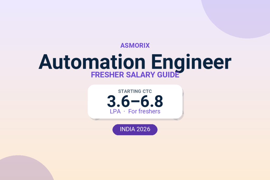 Automation Engineer Salary for Freshers and Experienced (2026)