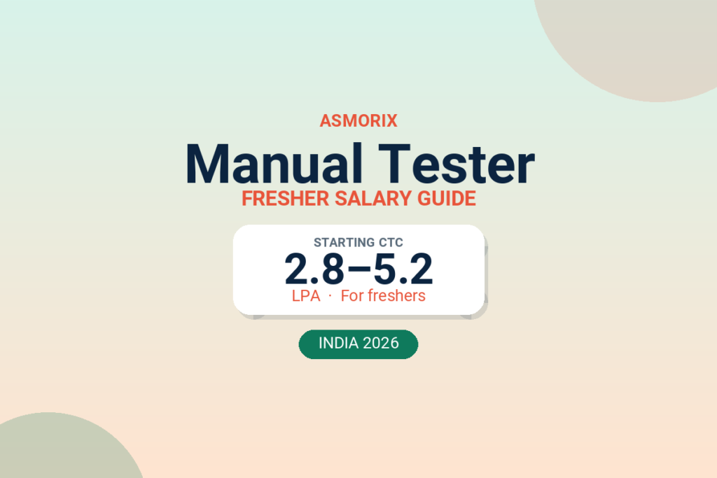 Manual Tester Salary for Freshers and Experienced (2026)