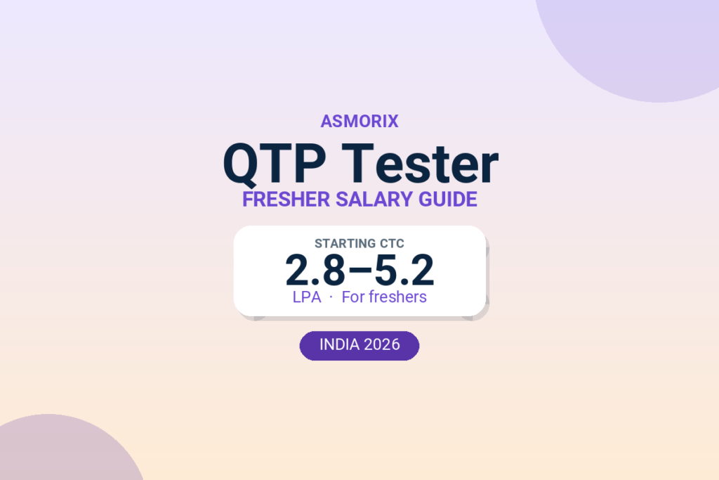 QTP Tester Salary for Freshers and Experienced (2026)