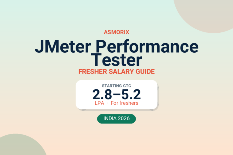 JMeter Performance Tester Salary for Freshers and Experienced (2026)