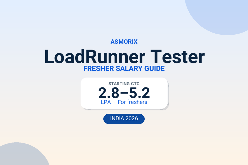 LoadRunner Tester Salary for Freshers and Experienced (2026)