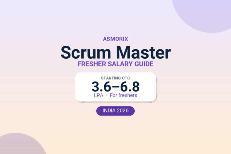 Scrum Master Salary for Freshers and Experienced (2026)