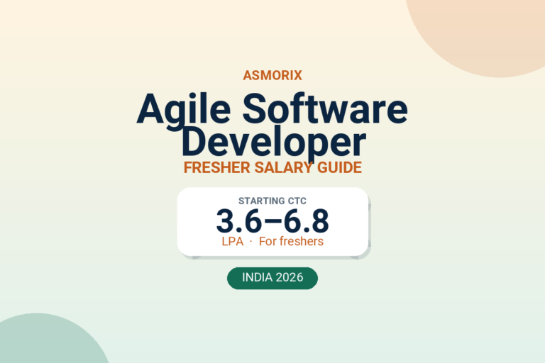 Agile Software Developer Salary for Freshers and Experienced (2026)