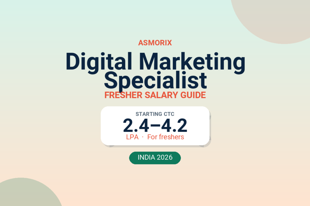 Digital Marketing Specialist Salary for Freshers and Experienced (2026)
