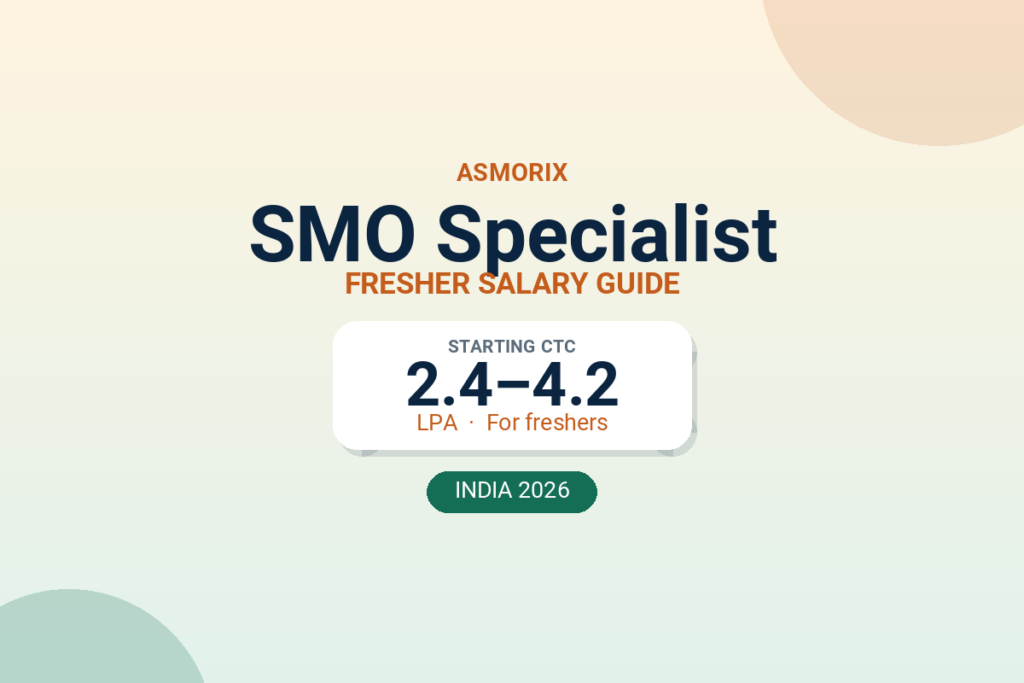 SMO Specialist Salary for Freshers and Experienced (2026)