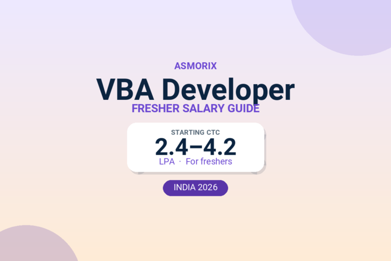 VBA Developer Salary for Freshers and Experienced (2026)