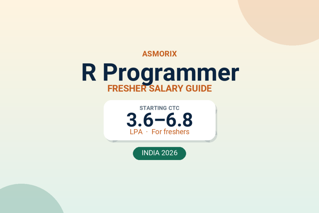 R Programmer Salary for Freshers and Experienced (2026)