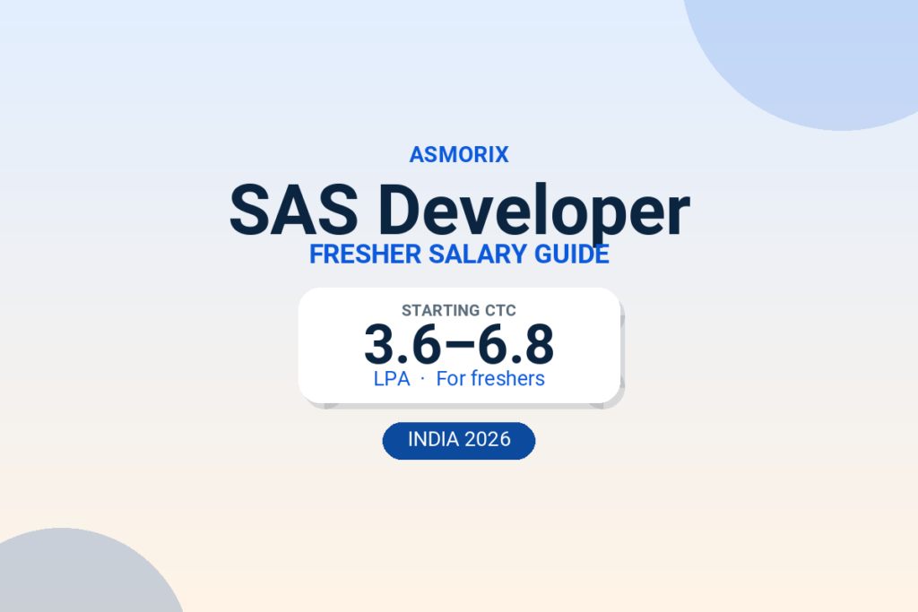 SAS Developer Salary for Freshers and Experienced (2026)