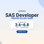 SAS Developer Salary for Freshers and Experienced (2026)
