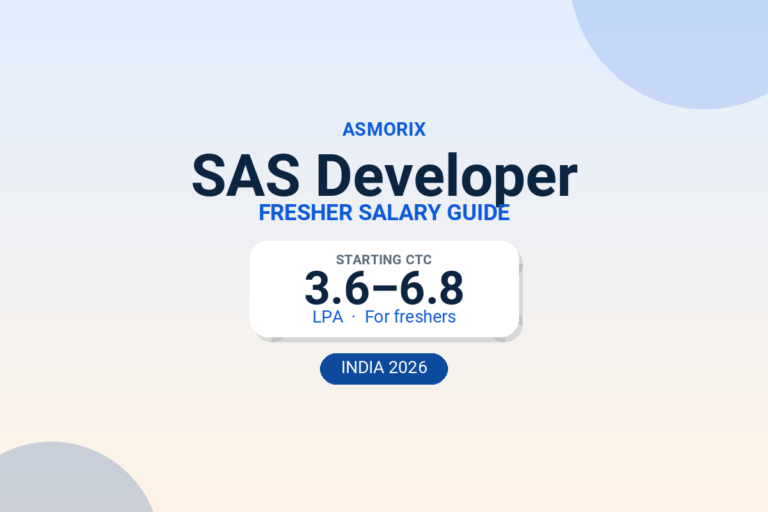 SAS Developer Salary for Freshers and Experienced (2026)