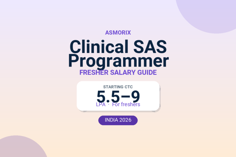 Clinical SAS Programmer Salary for Freshers and Experienced (2026)