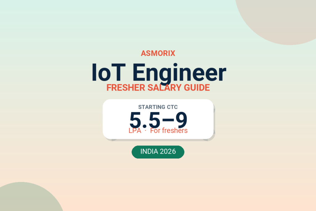 IoT Engineer Salary for Freshers and Experienced (2026)