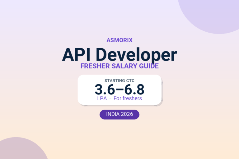 API Developer Salary for Freshers and Experienced (2026)