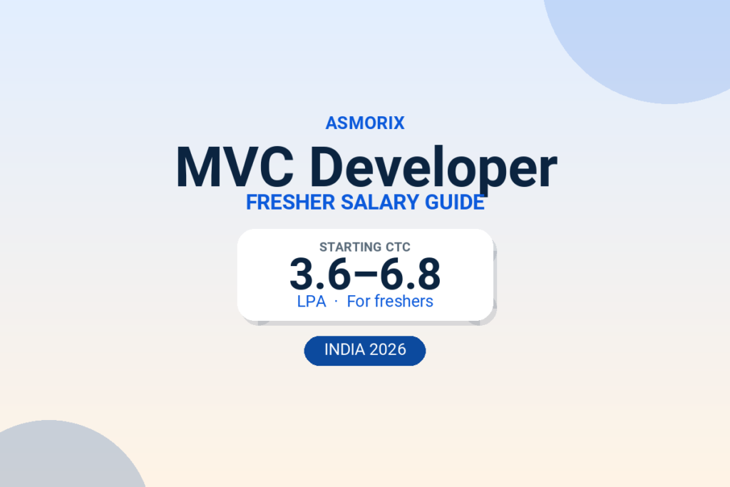MVC Developer Salary for Freshers and Experienced (2026)