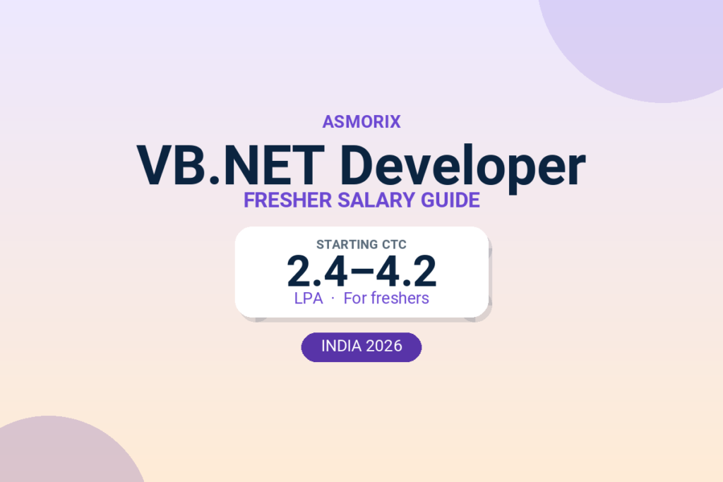 VB.NET Developer Salary for Freshers and Experienced (2026)