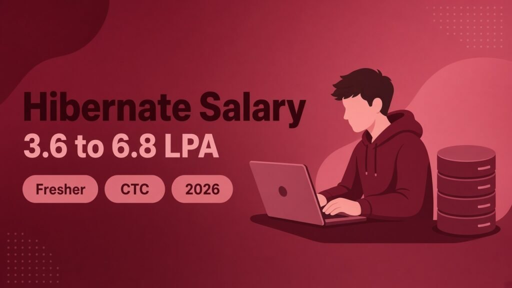Hibernate Developer Salary for Freshers and Experienced (2026)