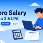 Wipro Salary Calculator for Freshers (2026): CTC to In-Hand